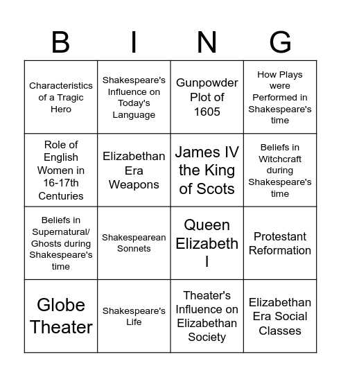 Background of Macbeth Bing Bingo Card