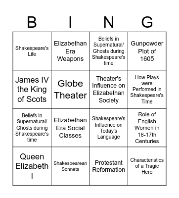 Background of Macbeth Bing Bingo Card