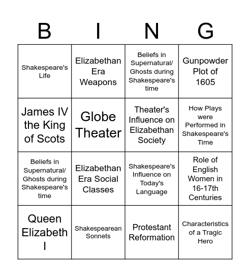 Background of Macbeth Bing Bingo Card