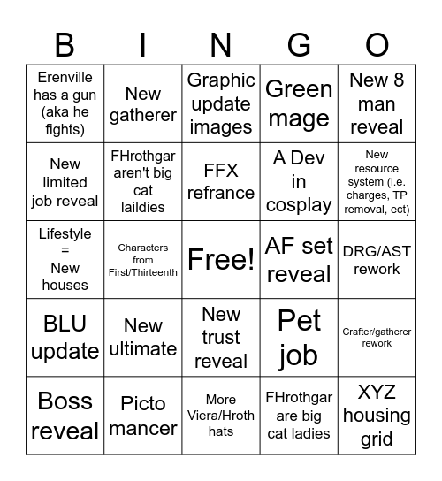 FFXIV fan fest Bingo Card
