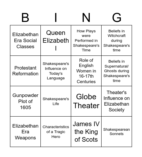 Background of Macbeth Bing Bingo Card