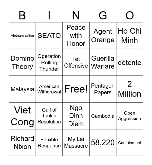 Vietnam Bingo Card