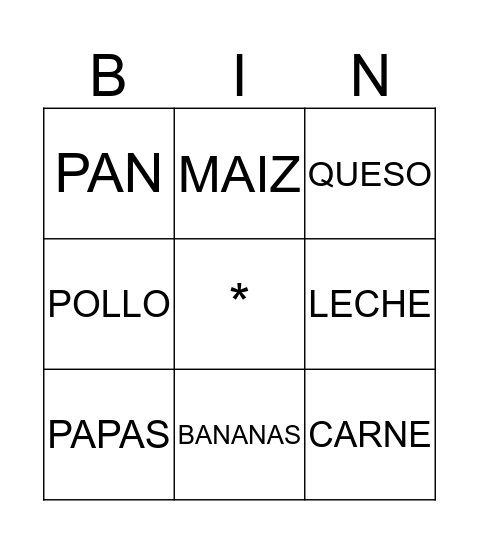 LOS ALIMENTOS Bingo Card