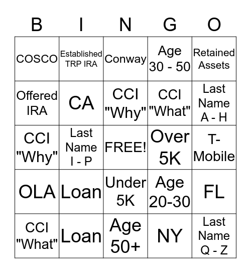 Retention Bingo Card