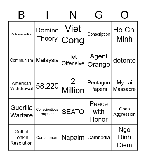 Vietnam Bingo Card
