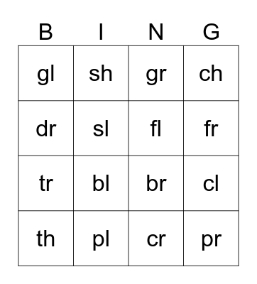 beginning blends Bingo Card