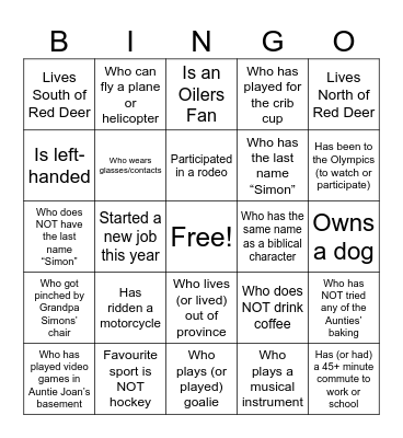 Simon Family Christmas Bingo Card