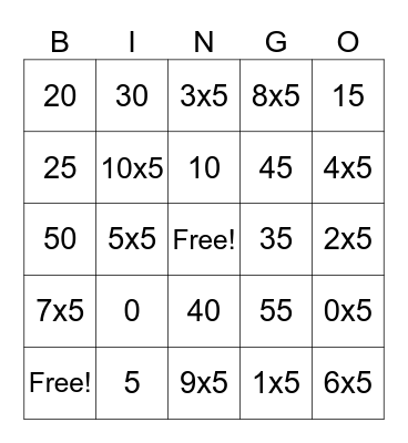 Multiplication by 5s Bingo Card