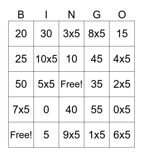 Multiplication by 5s Bingo Card