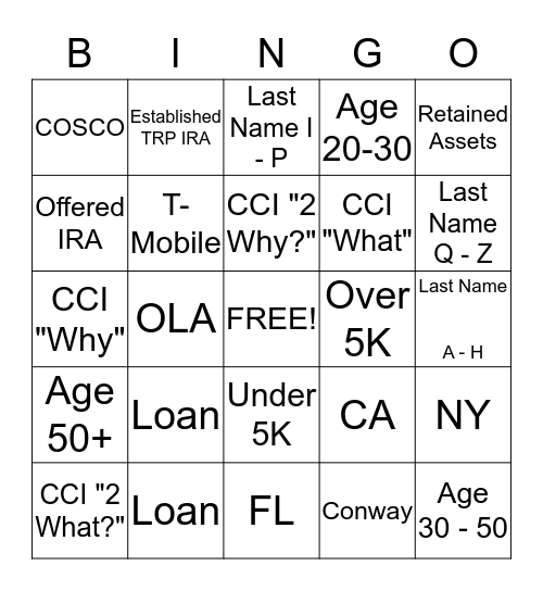 Retention Bingo Card