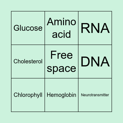 Biomolecules Bingo Card