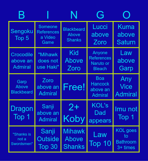 KingofLightning's 2024 Annural Top 50 Strongest of One Piece Stream Bingo List! Bingo Card