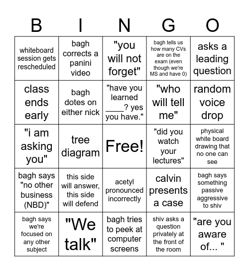 Medical Genetics Bingo Card