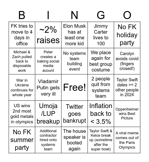 Carolyn's 2024 Bingo Card