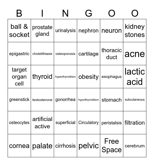 Health Science 1 Review #1 Bingo Card