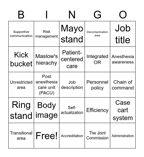 Ch 4 & 5 Terminology Bingo Card