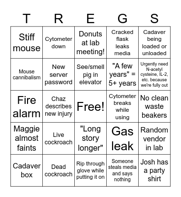 Hippen Lab Bingo Card