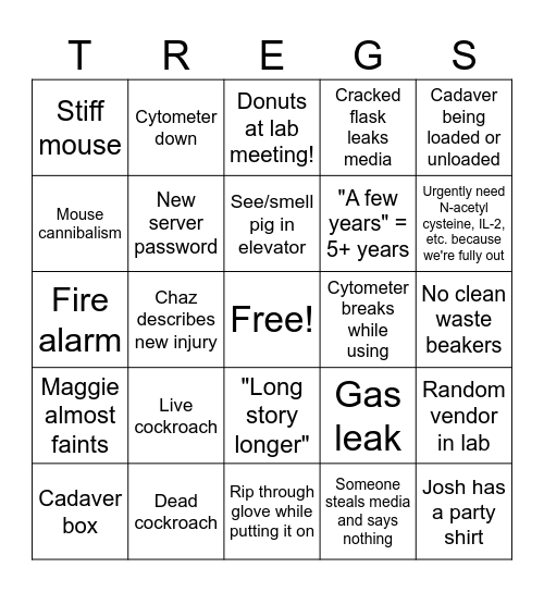 Hippen Lab Bingo Card