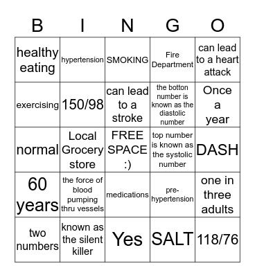HIGH  BLOOD PRESSURE FACTS  Bingo Card