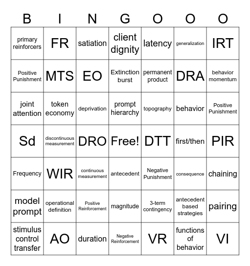 ABA Bingooo Bingo Card