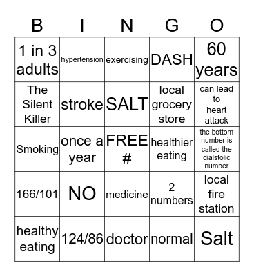 HIGH BLOOD PRESSURE FACTS :) Bingo Card