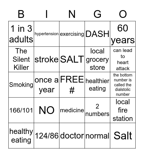 HIGH BLOOD PRESSURE FACTS :) Bingo Card