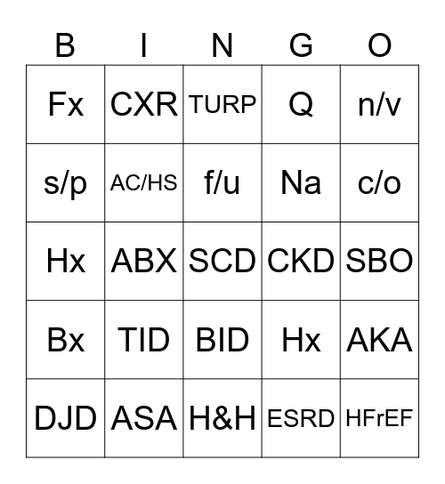 MedSurg 1 Bingo Card