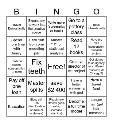 2024 Resolutions Bingo Card