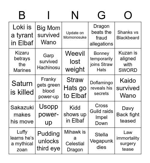 One Piece 2024 Predictions Bingo Card