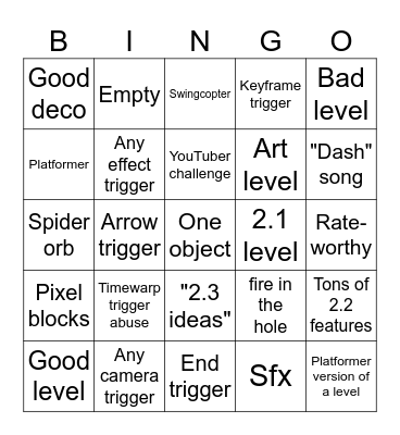 Geometry Dash 2.2 Recent Tab Bingo Card
