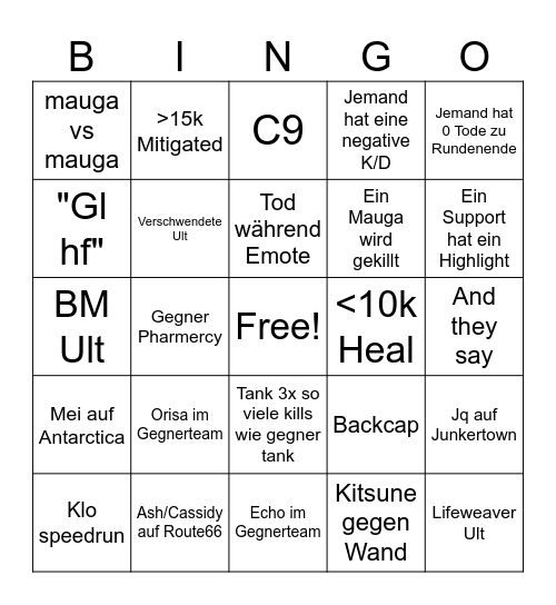 Übersicht XD Die Zweite (Habicht Edition) Bingo Card