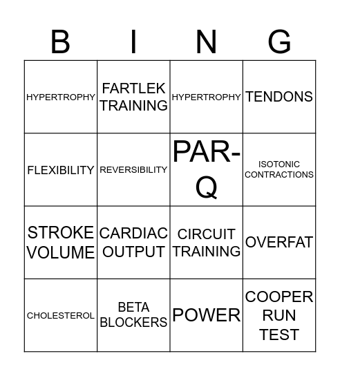 Keyword Bingo Card