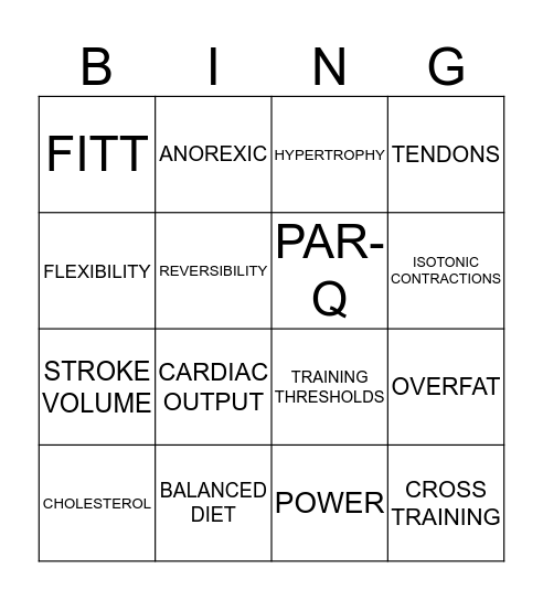 Keyword Bingo Card