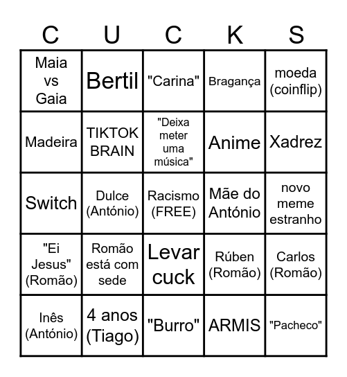 Cuck Bingo Card