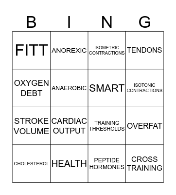 Keyword Bingo Card