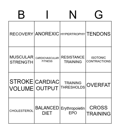 Keyword Bingo Card