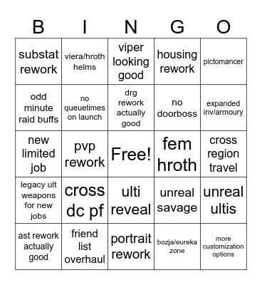 dawntrail LL cope Bingo Card