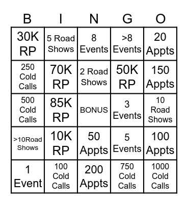 PAG Sales Builder Bingo Card