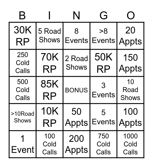 PAG Sales Builder Bingo Card