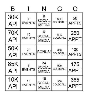 PAG SALES BUILDER BINGO Card