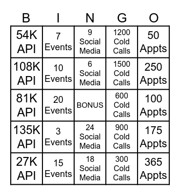 PAG Sales Builder Bingo Card