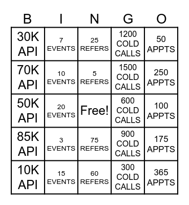 PAG SALES BUILDER BINGO Card