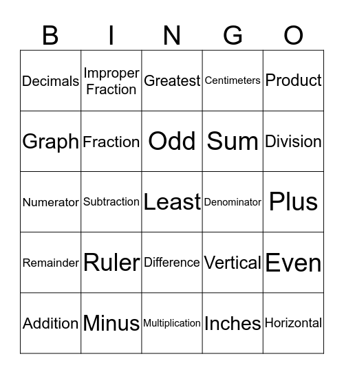 Math Bingo Card