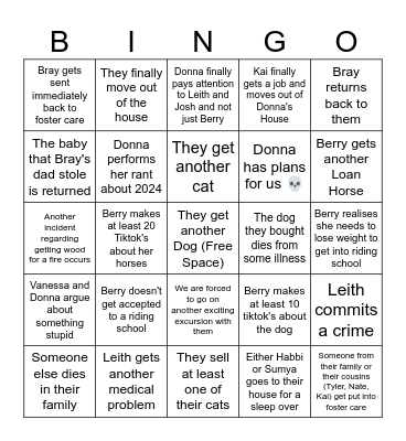 The 2024 Donna Household Bingo Card Game Bingo Card