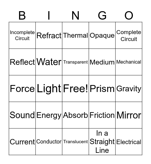 Energy/ Force and Motion Bingo Card