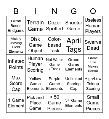 Game Reveal Bingo Card