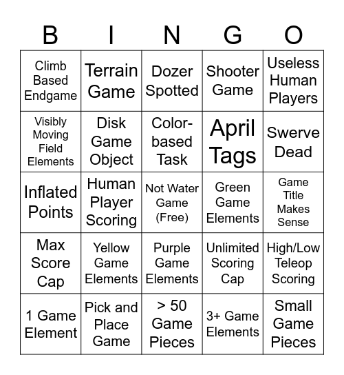 Game Reveal Bingo Card