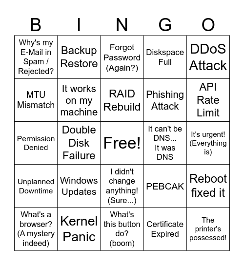 Sysadmin Bingo Card