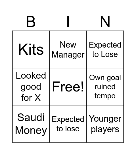 Sunderland Shagged It Bingo Card