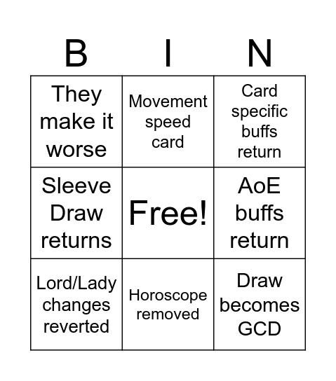 AST Rework Bingo Card